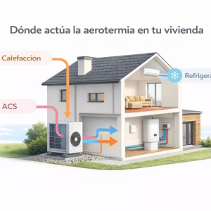 ChatGPT Image 2 ene 2026, 18_36_28